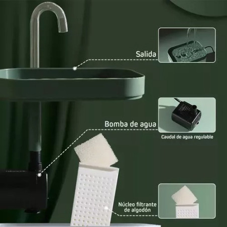 Bebedero Fuente Automática Para Gato Y Perro 1.5l Con Filtro